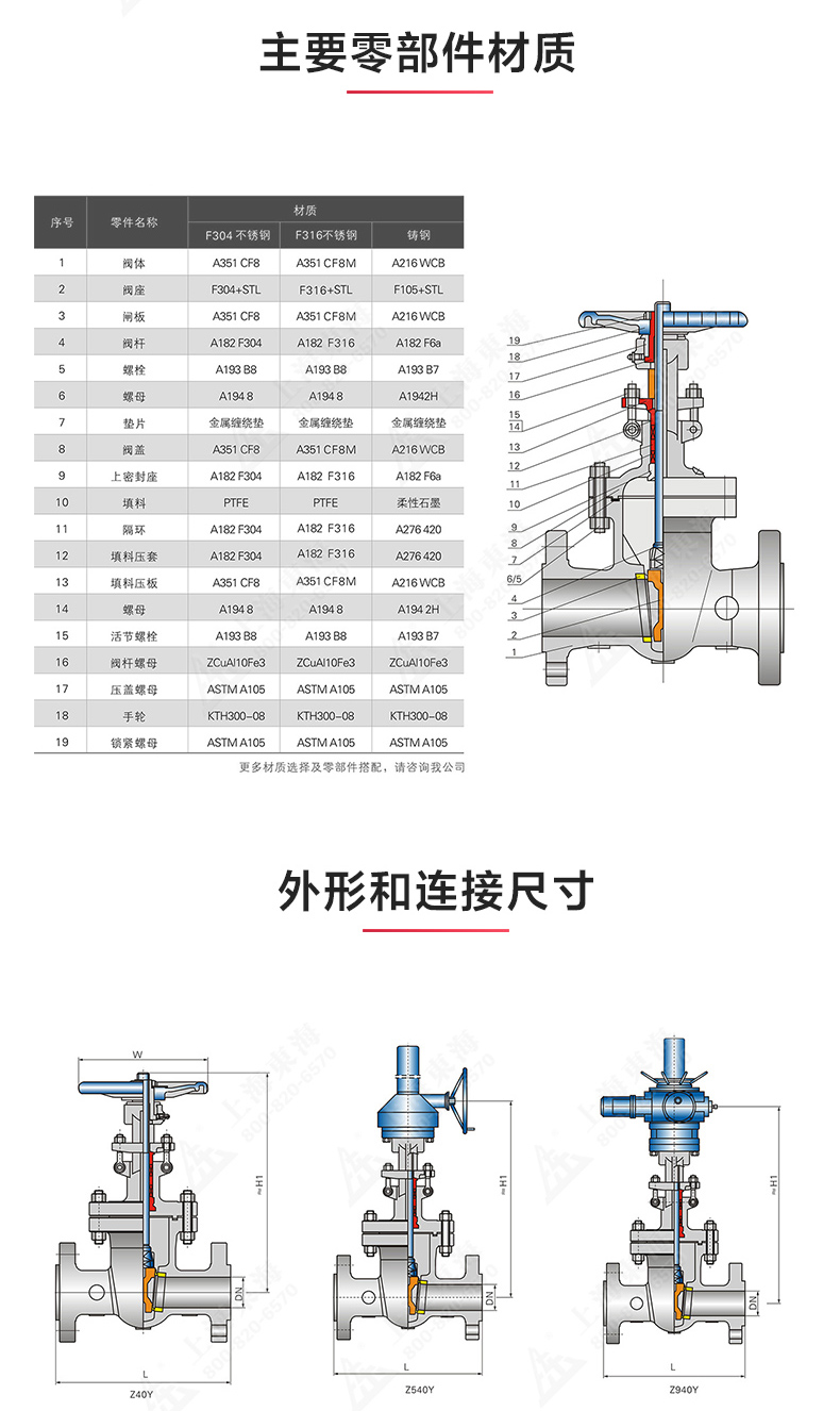 Z40型美标不锈钢闸阀_江南登录网站_江南(中国)结构图.jpg