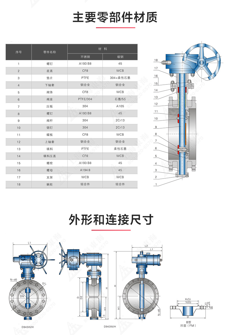 D343型国标三偏心法兰蝶阀_江南登录网站_江南(中国)结构图.jpg