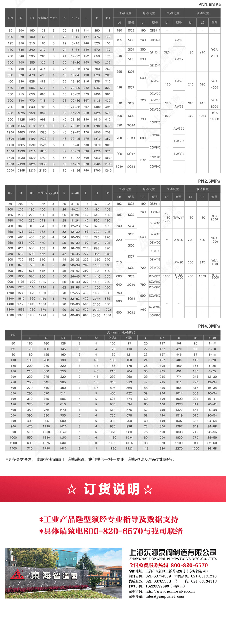 D343型国标三偏心法兰蝶阀_江南登录网站_江南(中国)外形尺寸.jpg