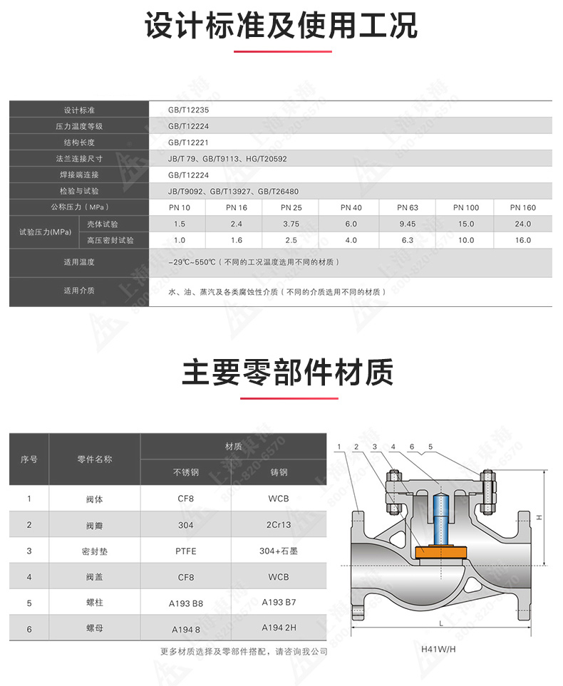 H41型国标升降式止回阀_江南登录网站_江南(中国)结构图.jpg