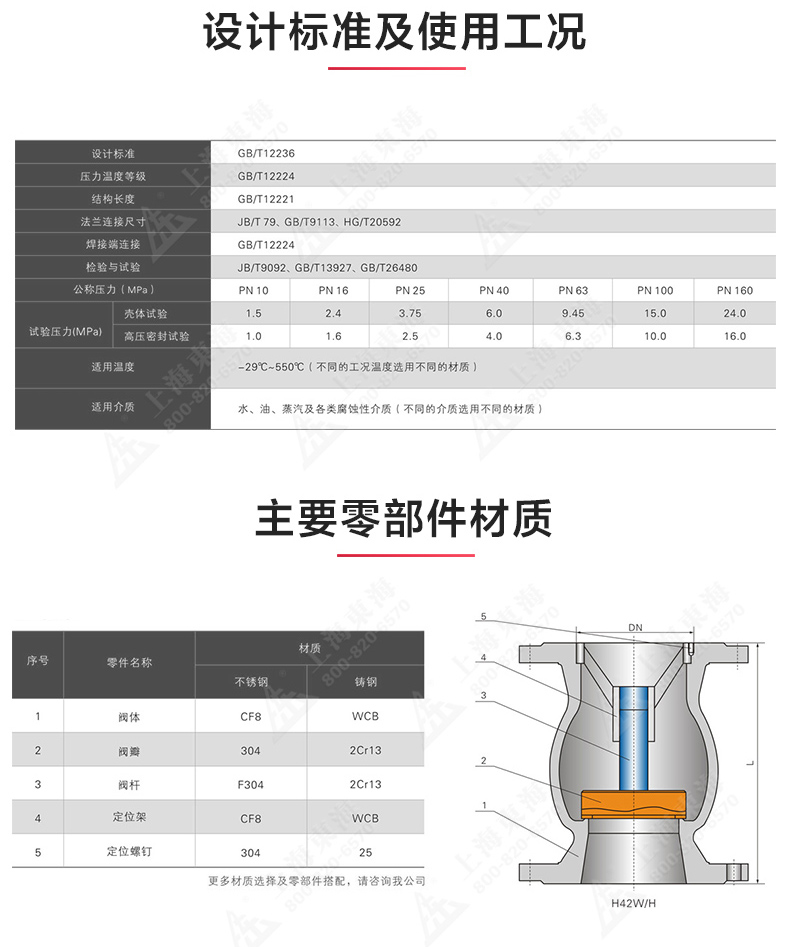 H42型国标立式止回阀_江南登录网站_江南(中国)结构图.jpg