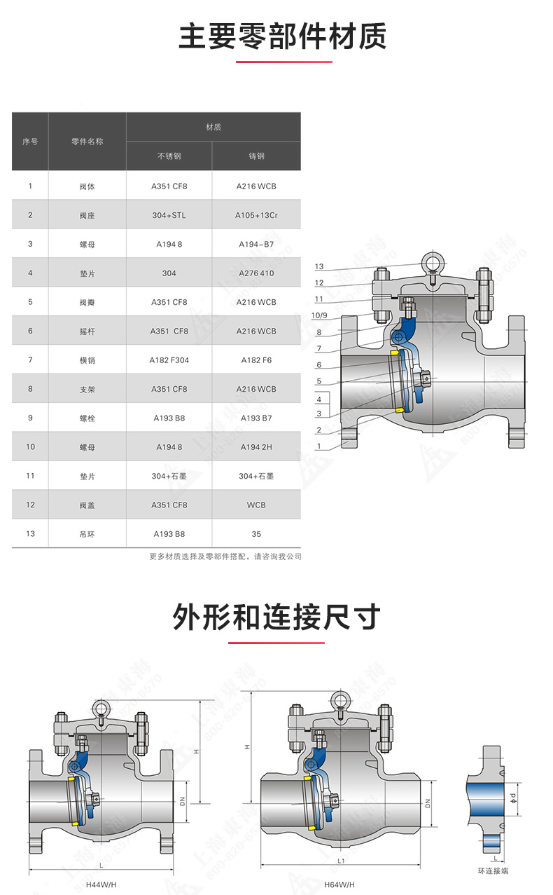 H44型美标旋启式止回阀_江南登录网站_江南(中国)结构图.jpg