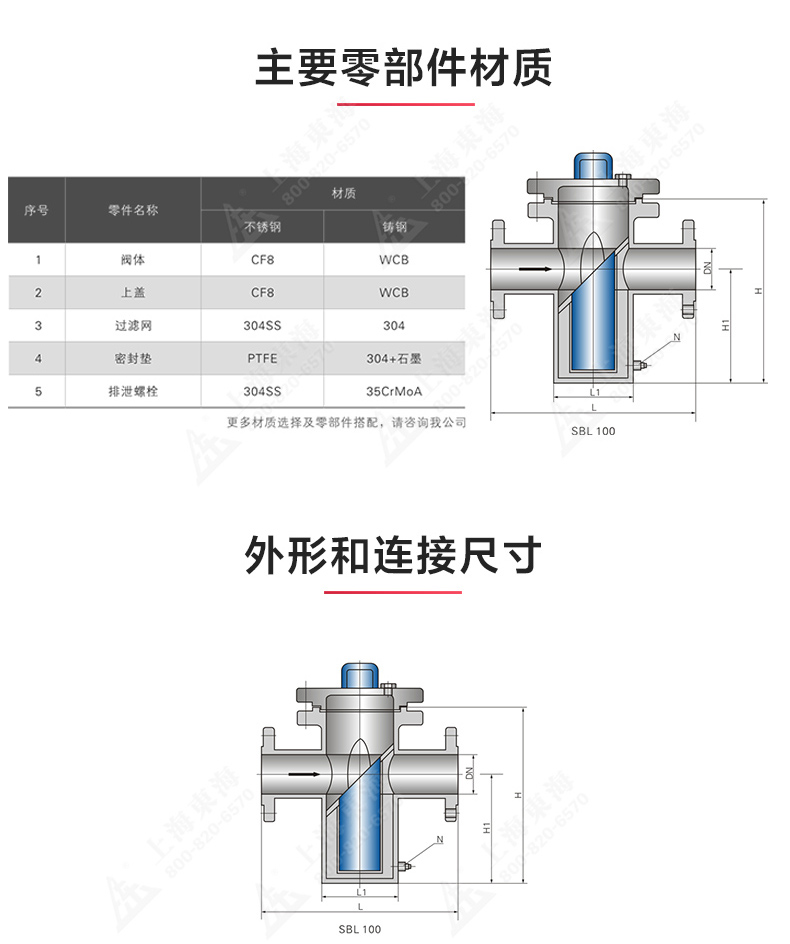 篮式过滤器_江南登录网站_江南(中国)结构图.jpg
