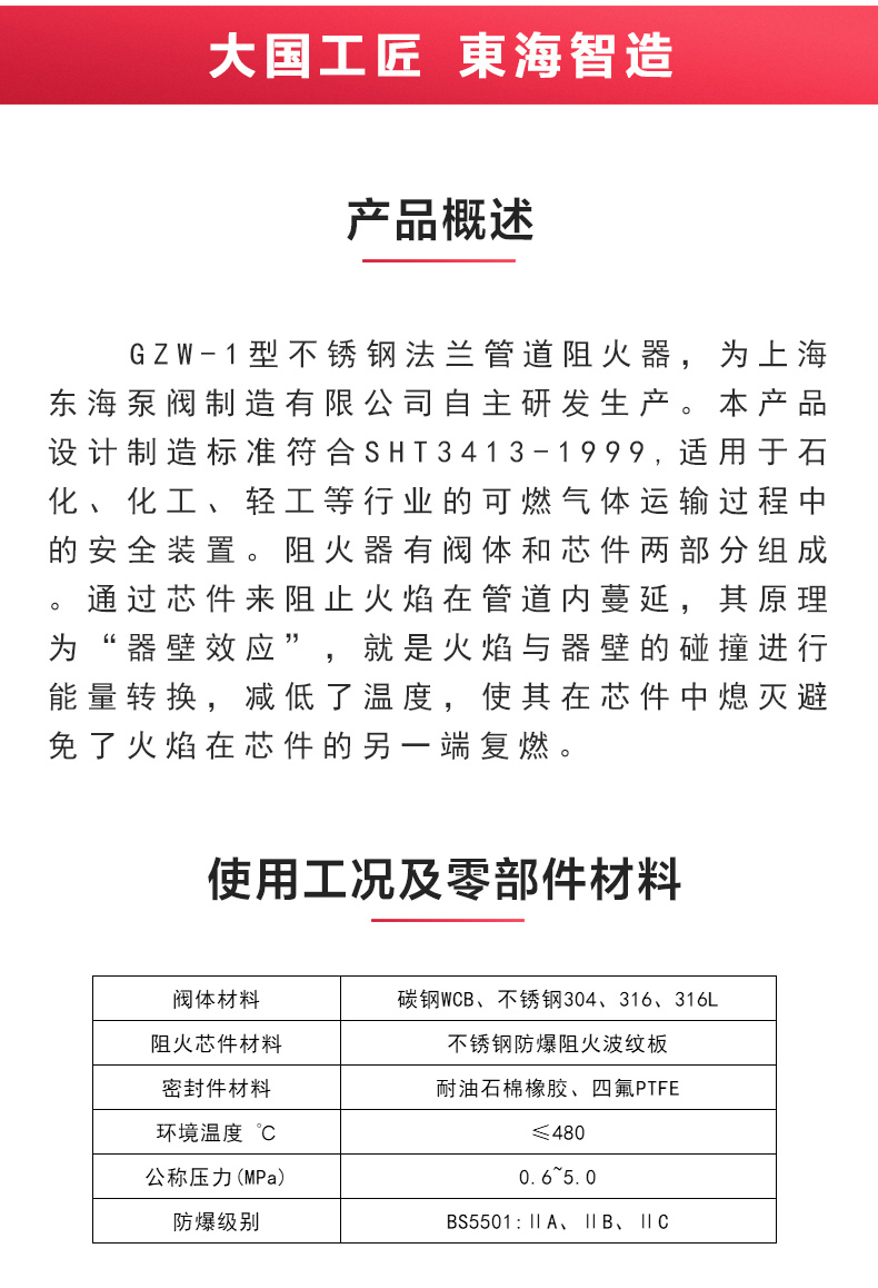 GZW-1不锈钢管道阻火器_江南登录网站_江南(中国)概述.jpg