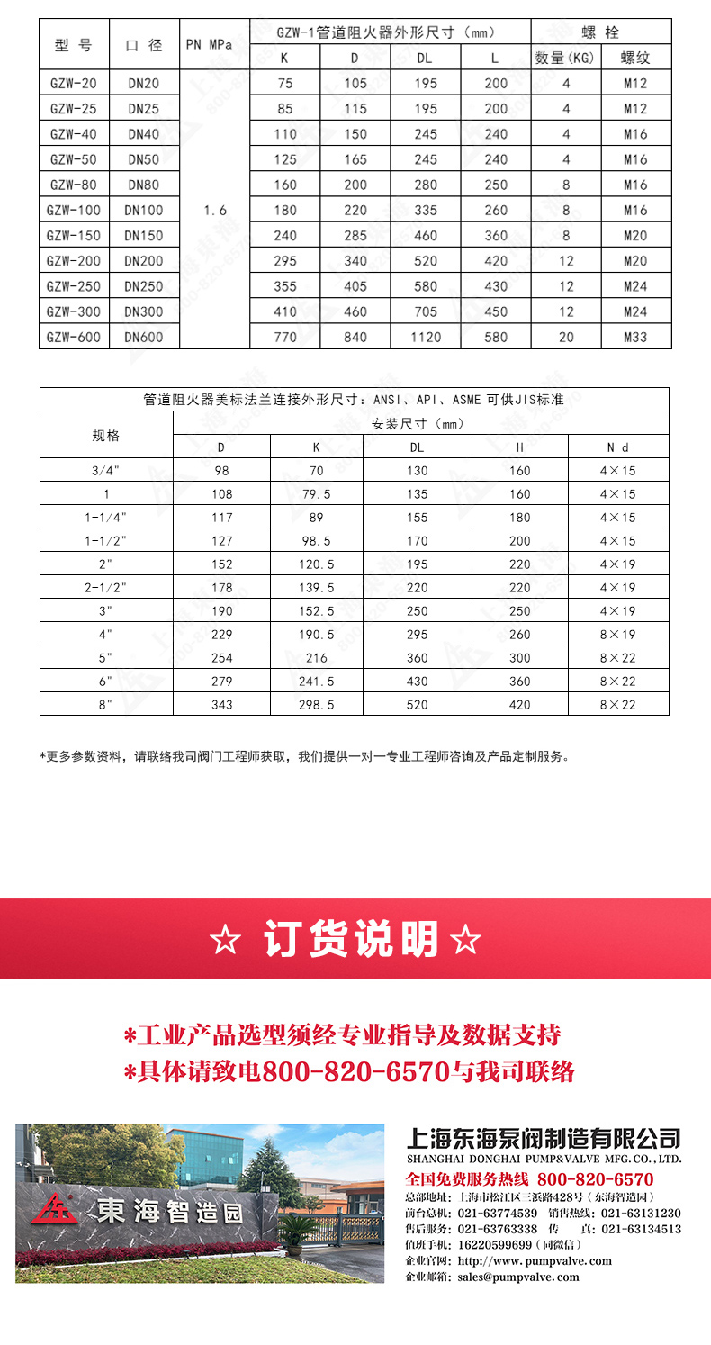 GZW-1不锈钢管道阻火器_江南登录网站_江南(中国)外形尺寸.jpg