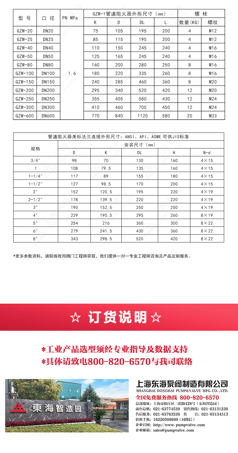 GZW-1铸钢管道阻火器_江南登录网站_江南(中国)外形尺寸.jpg