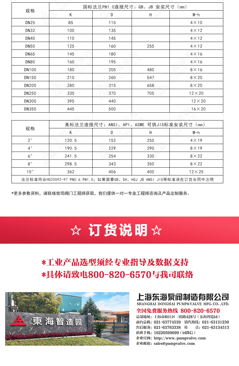 ZFQ-2型铸钢呼吸阀_江南登录网站_江南(中国)外形尺寸.jpg