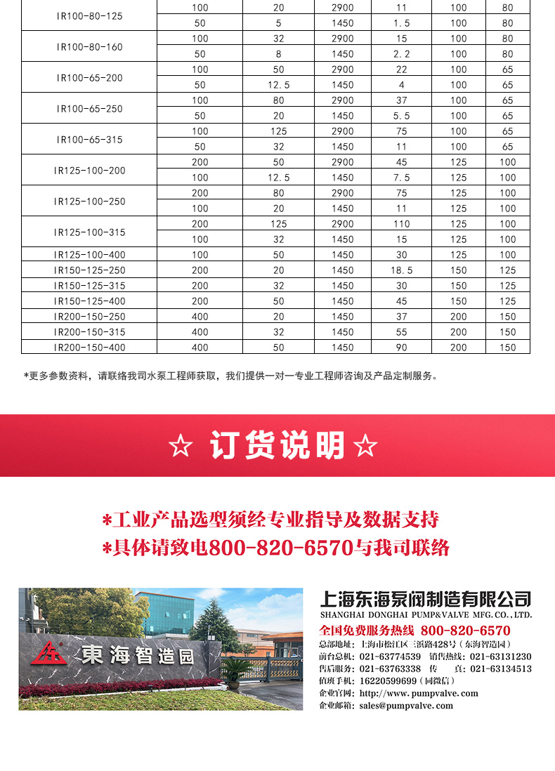 IR型离心江南（中国）_江南登录网站_江南(中国)选型目录2.jpg