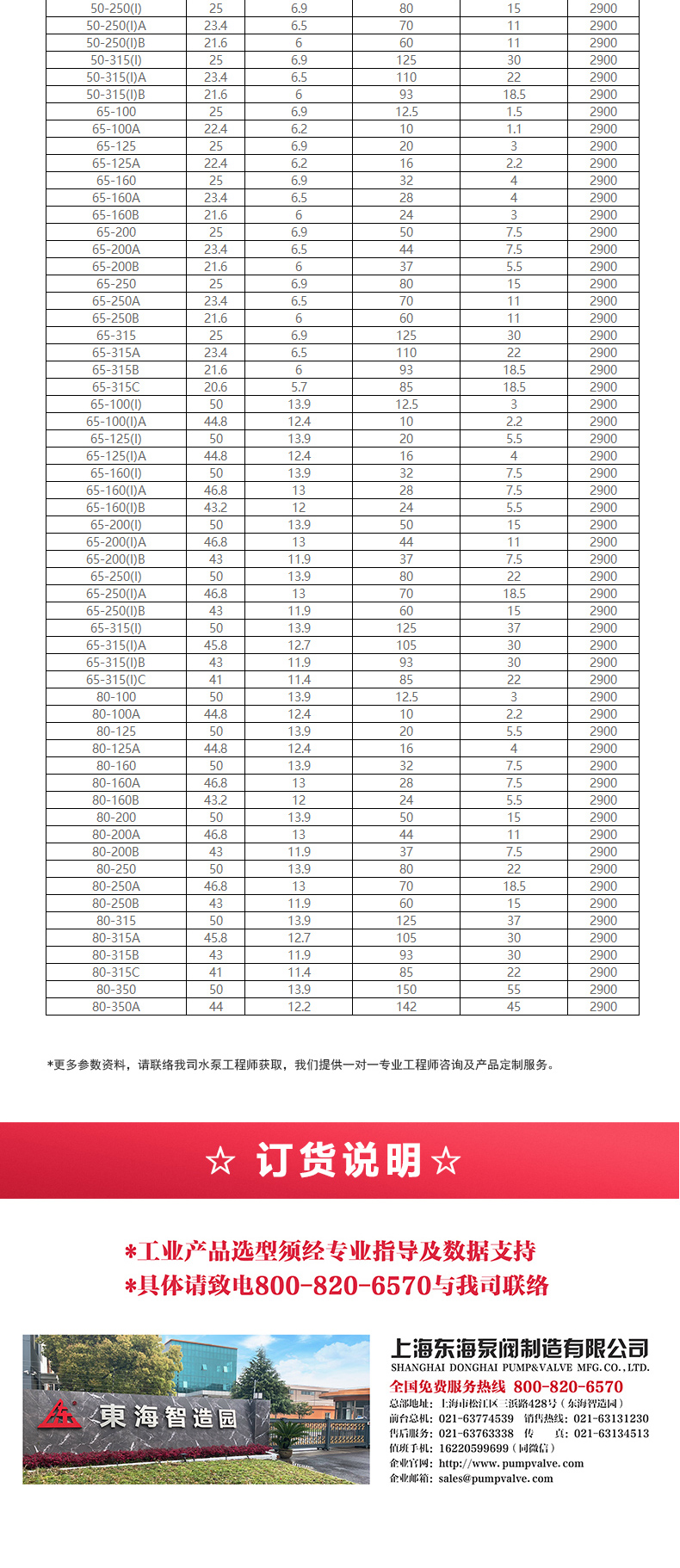 ISG型离心江南（中国）_江南登录网站_江南(中国)选型目录2.jpg