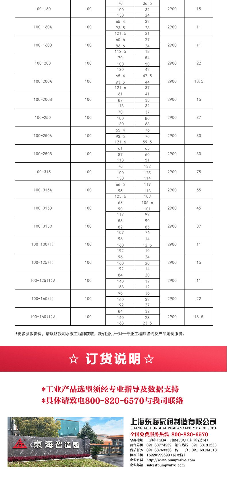 ISW型离心江南（中国）_05.jpg