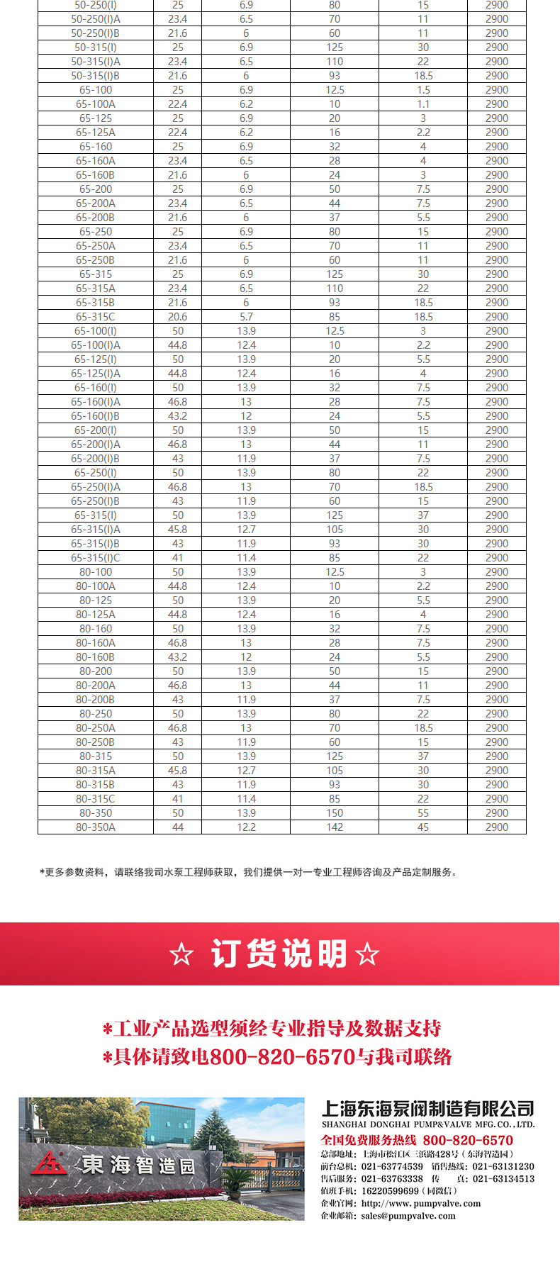 YG型油江南（中国）_江南登录网站_江南(中国)选型目录2.jpg