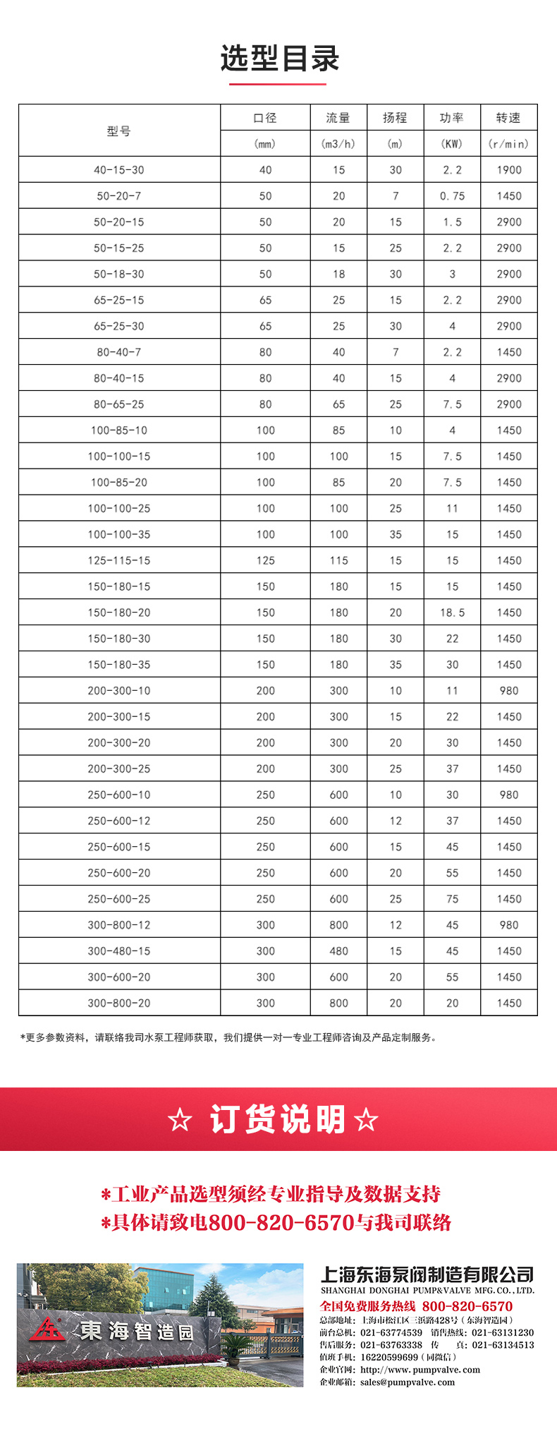 GW型无堵塞管道排污江南（中国）_江南登录网站_江南(中国)选型目录.jpg