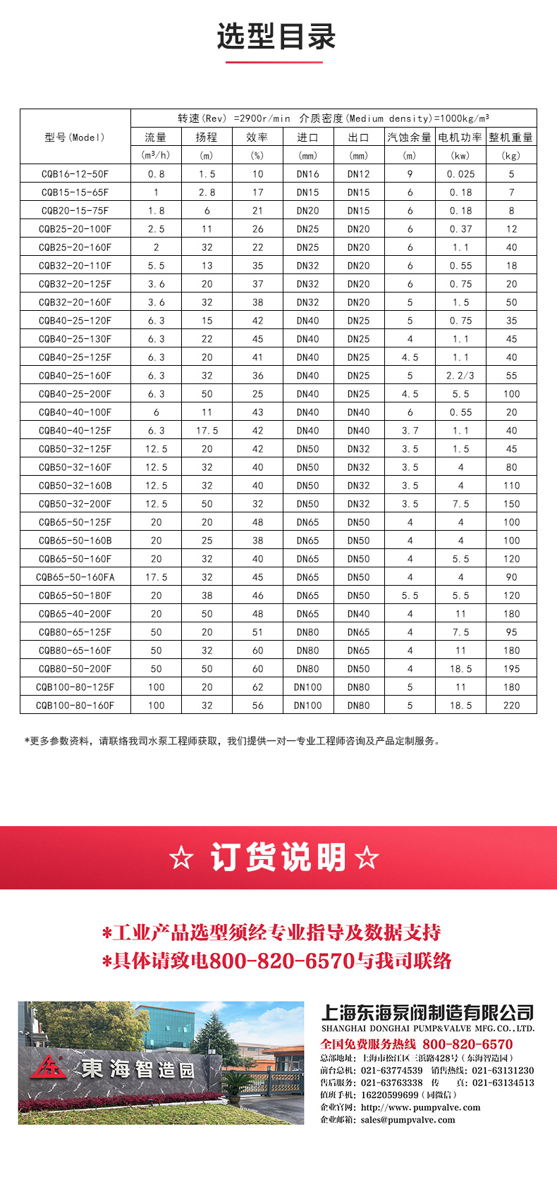 CQB-F型氟塑料磁力江南（中国）_江南登录网站_江南(中国)选型目录.jpg