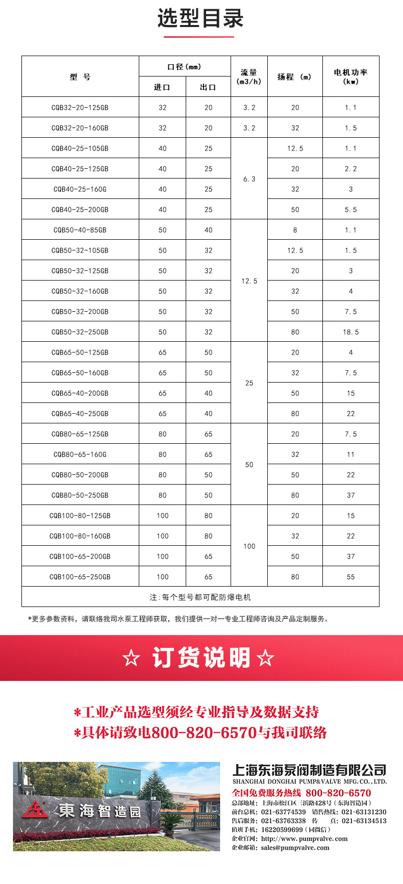 CQB-G型保温磁力江南（中国）_江南登录网站_江南(中国)选型目录.jpg