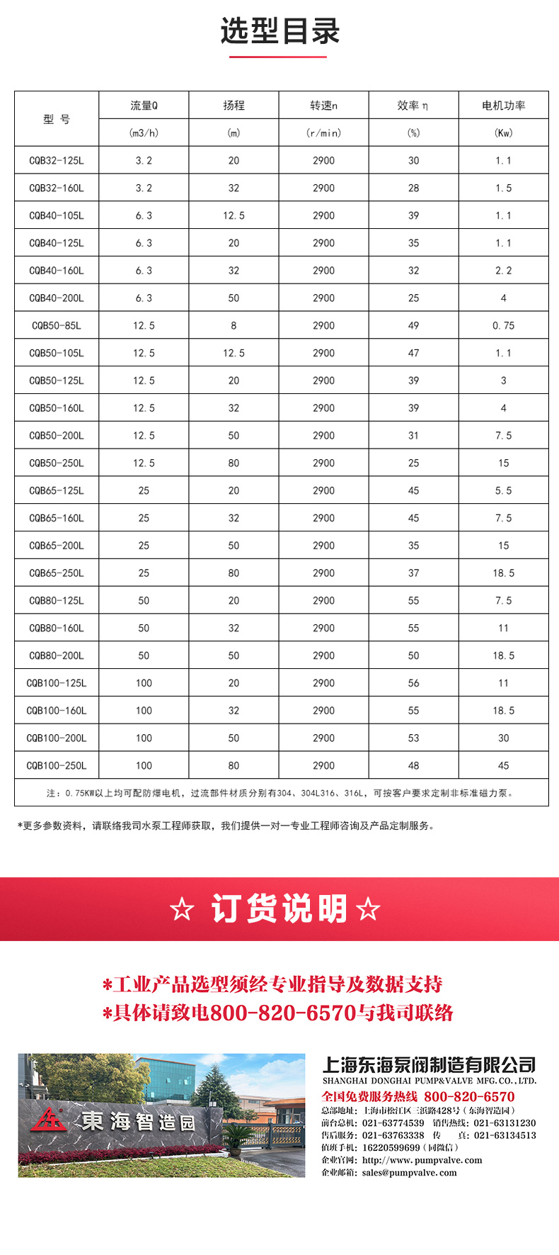 CQB-L型立式磁力江南（中国）_江南登录网站_江南(中国)选型目录.jpg