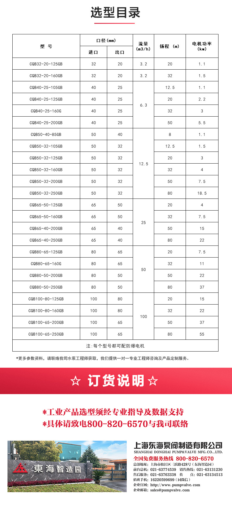 CQG型保温磁力江南（中国）_江南登录网站_江南(中国)选型目录.jpg