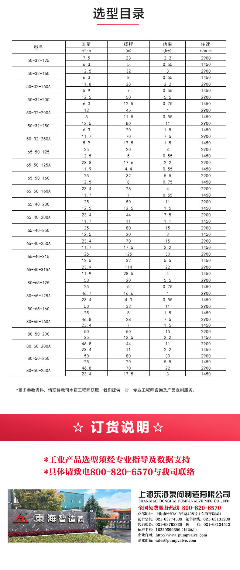 IH型化工江南（中国）_江南登录网站_江南(中国)选型目录.jpg