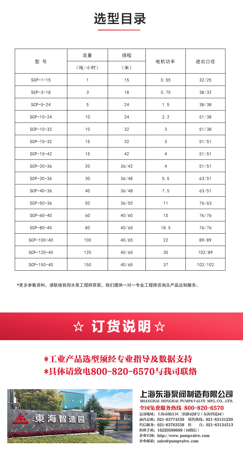 SPC型卫生级离心江南（中国）_江南登录网站_江南(中国)选型目录.jpg