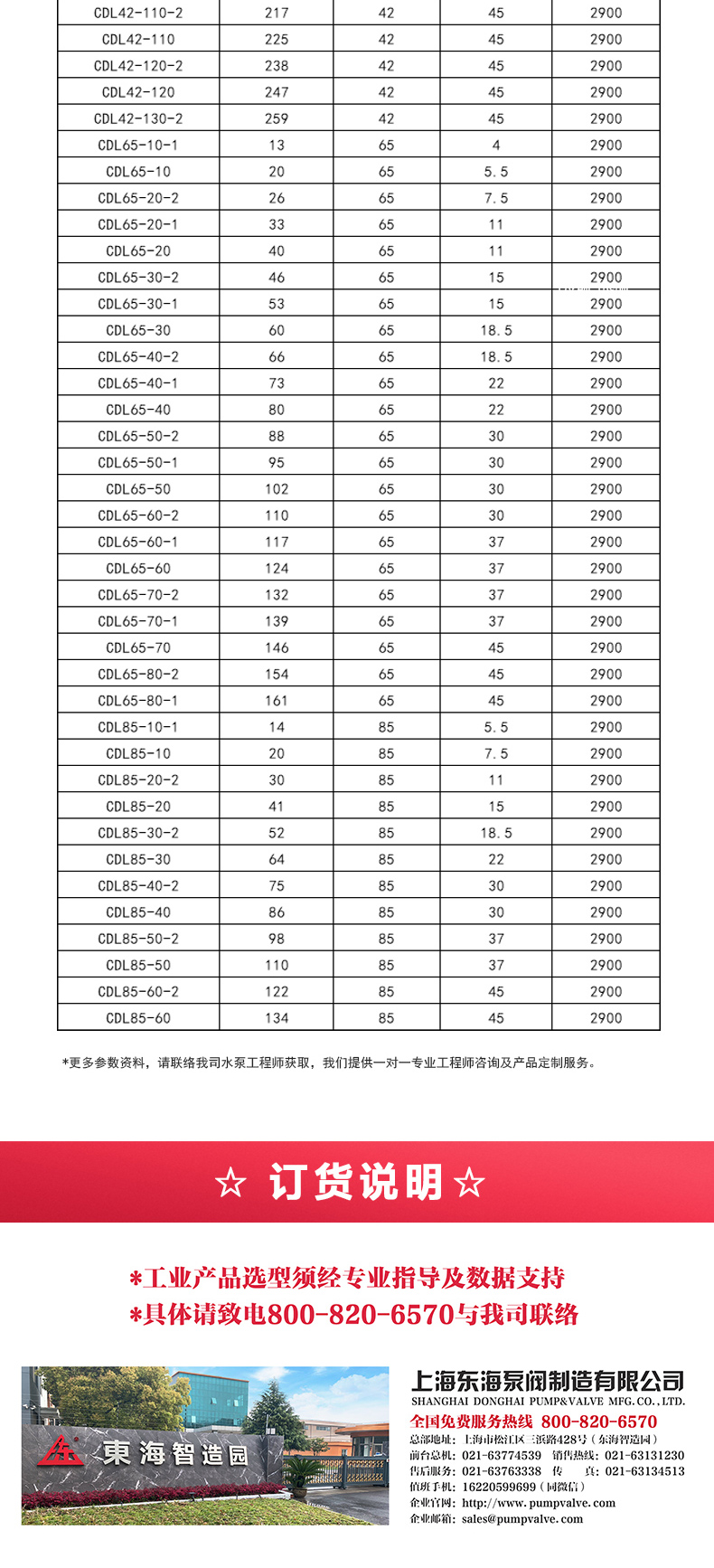 CDLF型立式多级离心江南（中国）_江南登录网站_江南(中国)选型目录2.jpg