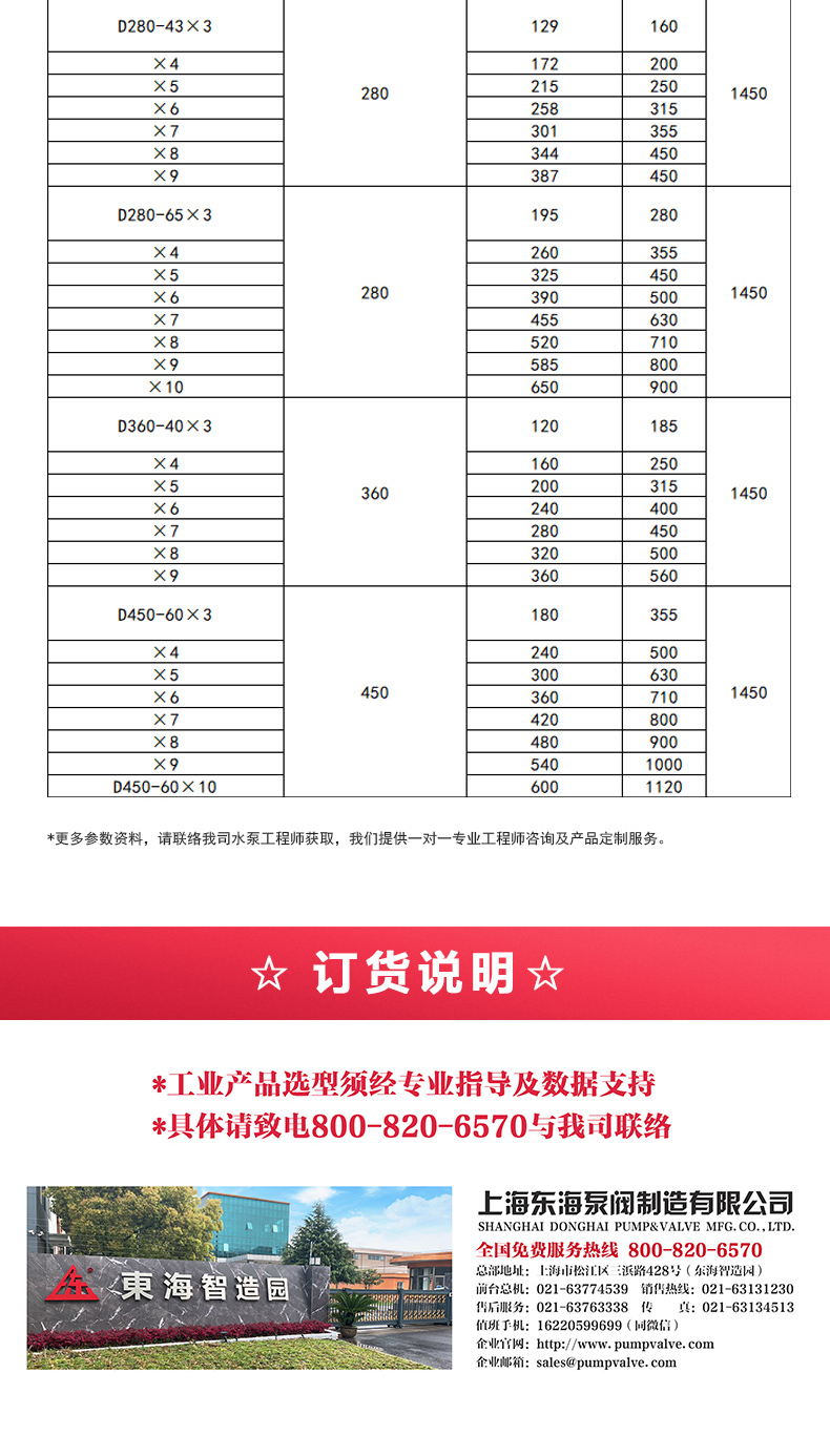 D型多级江南（中国）_江南登录网站_江南(中国)选型目录2.jpg
