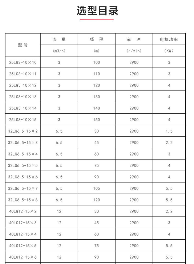 LG型立式多级离心江南（中国）_江南登录网站_江南(中国)选型目录.jpg