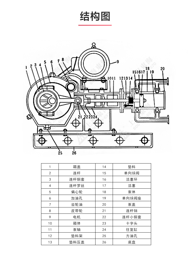 W1型往复江南（中国）_江南登录网站_江南(中国)结构图.jpg