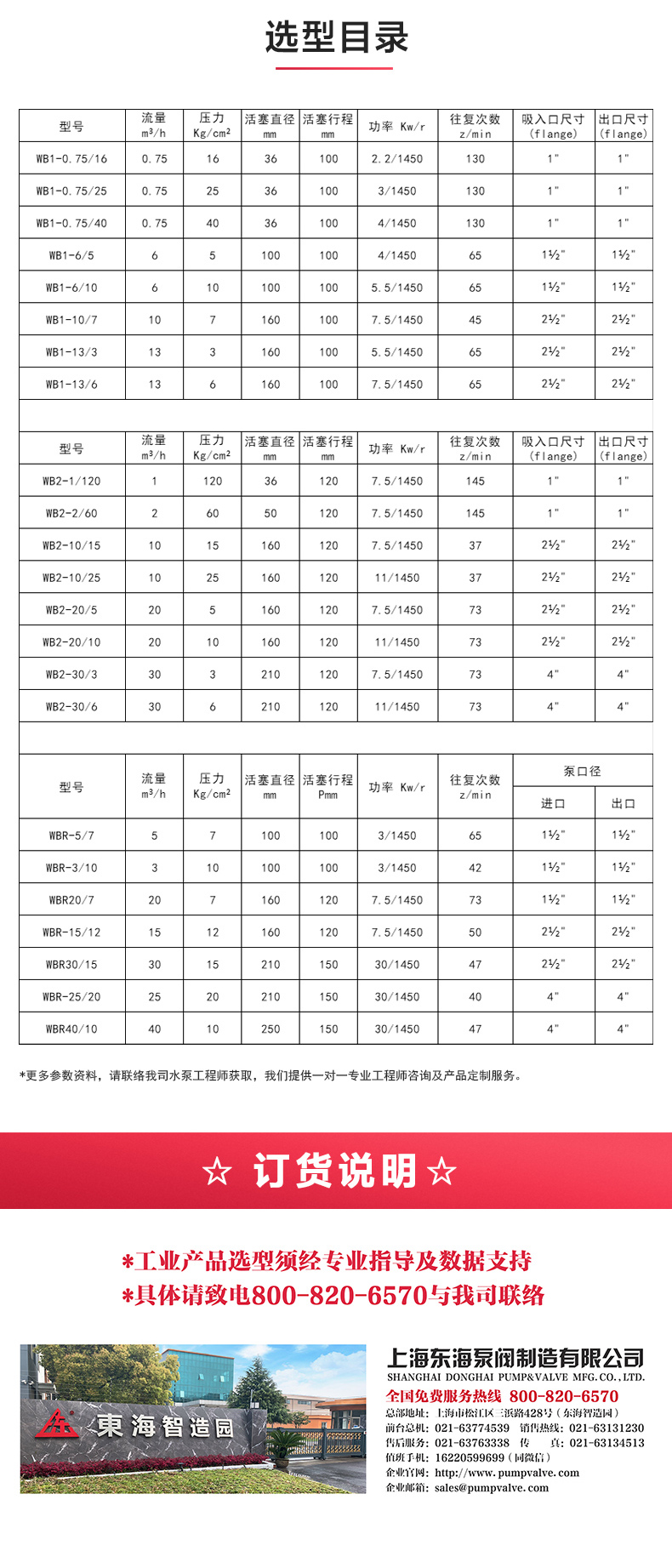 W1型往复江南（中国）_江南登录网站_江南(中国)选型目录.jpg