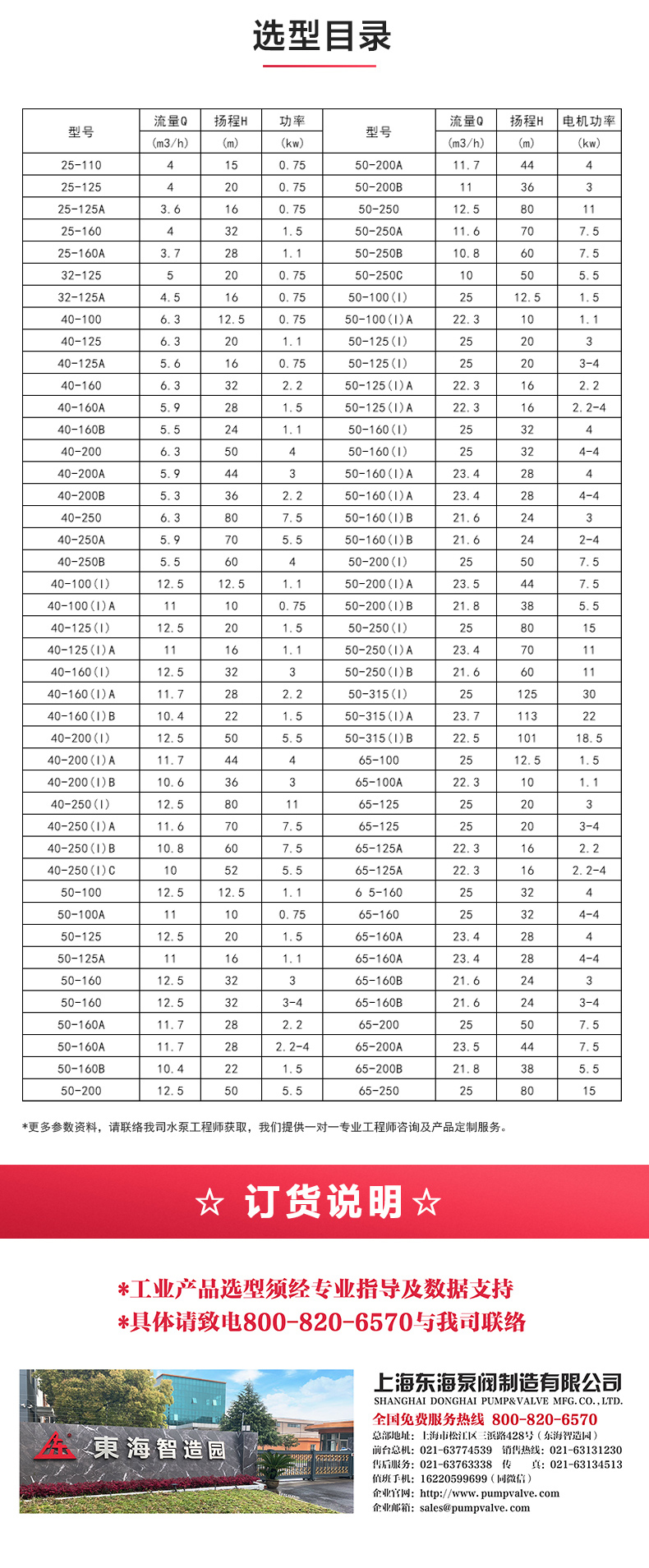 SPG型屏蔽江南（中国）_江南登录网站_江南(中国)选型目录.jpg