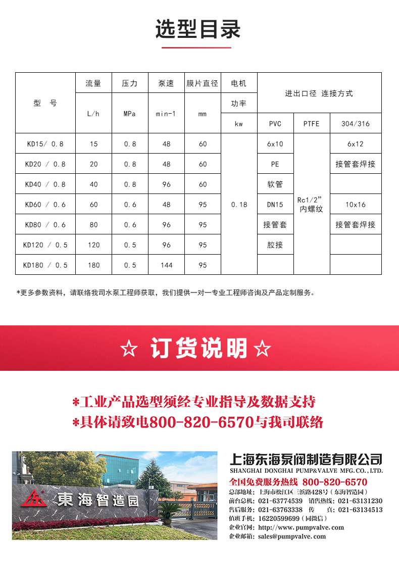KD型机械隔膜式计量江南（中国）_江南登录网站_江南(中国)选型目录.jpg