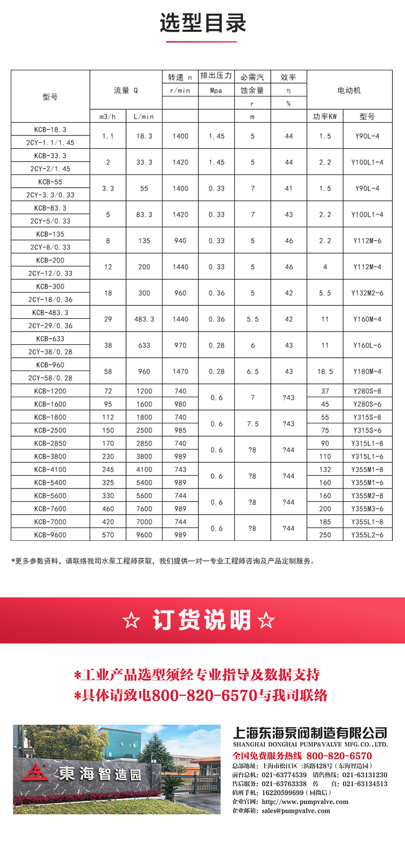 KCB型齿轮油江南（中国）_江南登录网站_江南(中国)选型目录.jpg