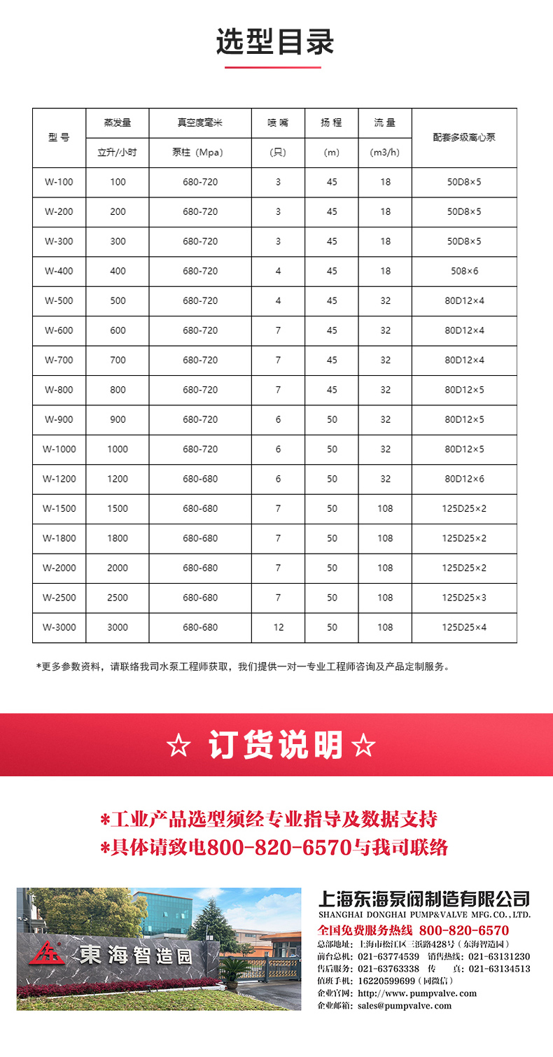 水利喷射器_江南登录网站_江南(中国)选型目录.jpg