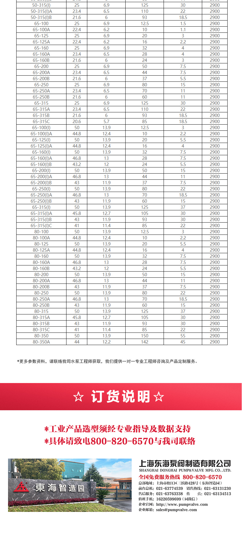 GRG型离心江南（中国）_江南登录网站_江南(中国)选型目录2.jpg