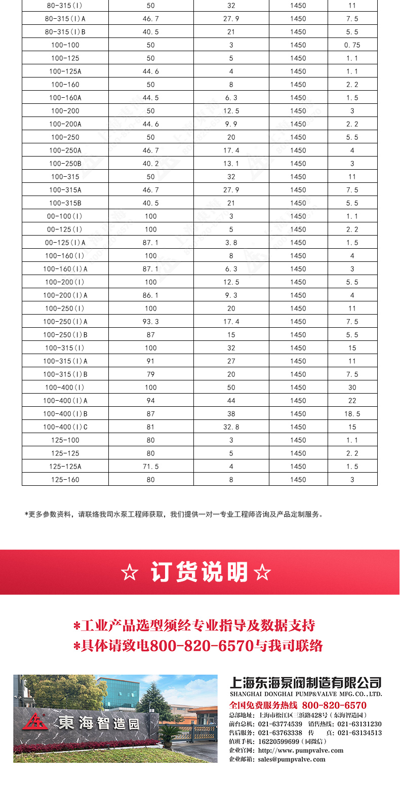 IRGD型离心江南（中国）_江南登录网站_江南(中国)选型目录2.jpg