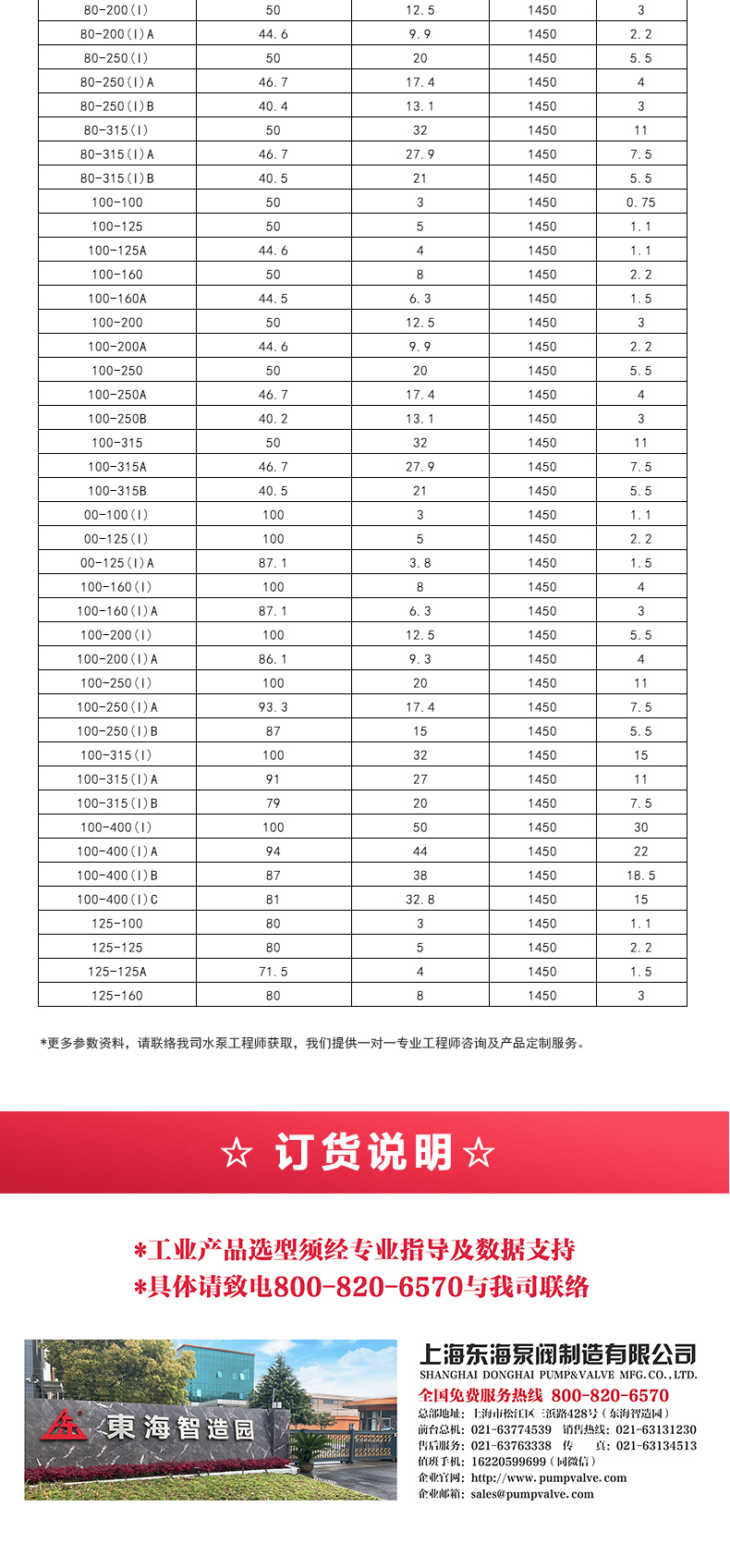 ISGB便拆式管道离心江南（中国）_05.jpg