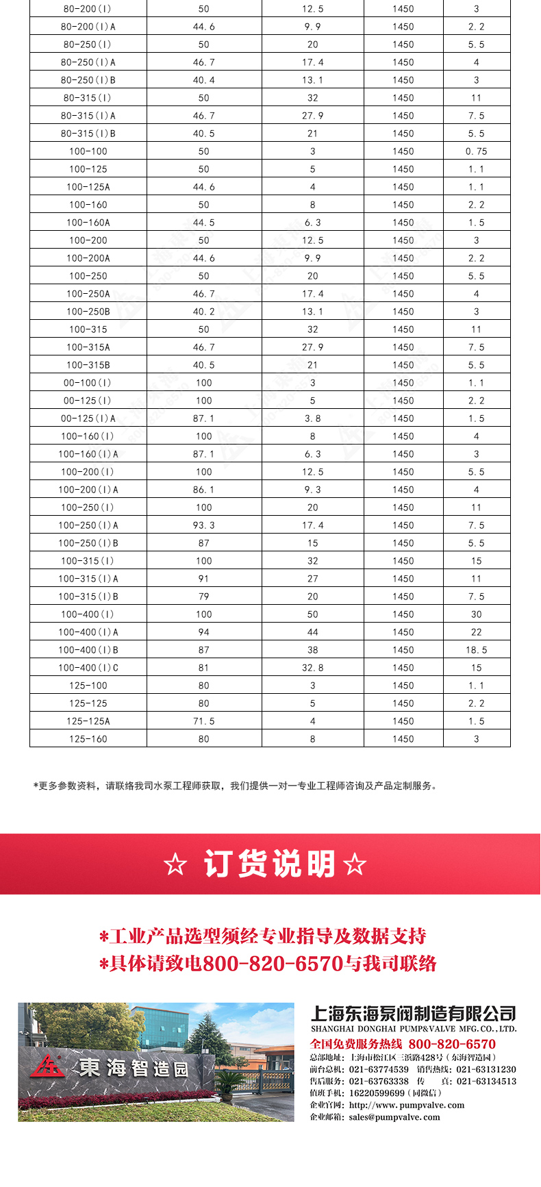 ISGD型离心江南（中国）_江南登录网站_江南(中国)选型目录2.jpg