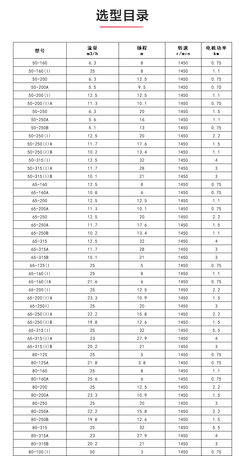 ISWD型离心江南（中国）_04.jpg