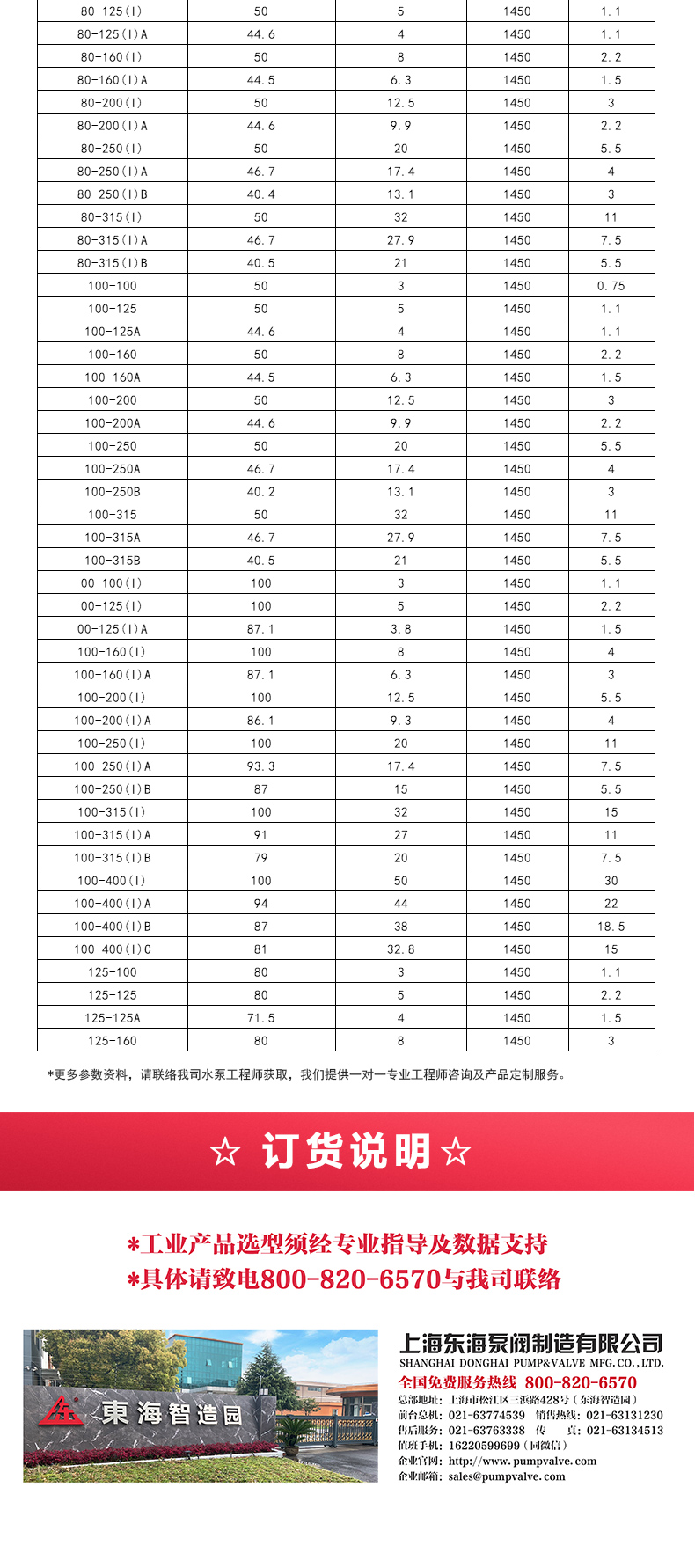ISWD型离心江南（中国）_05.jpg