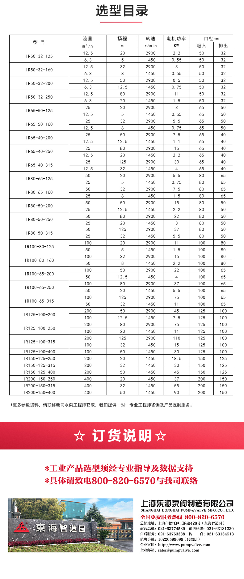 IY型单级单吸离心江南（中国）_04.jpg