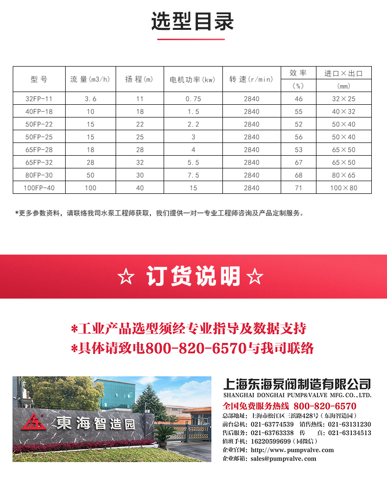 PF型氟塑料强耐腐蚀离心江南（中国）_04.jpg