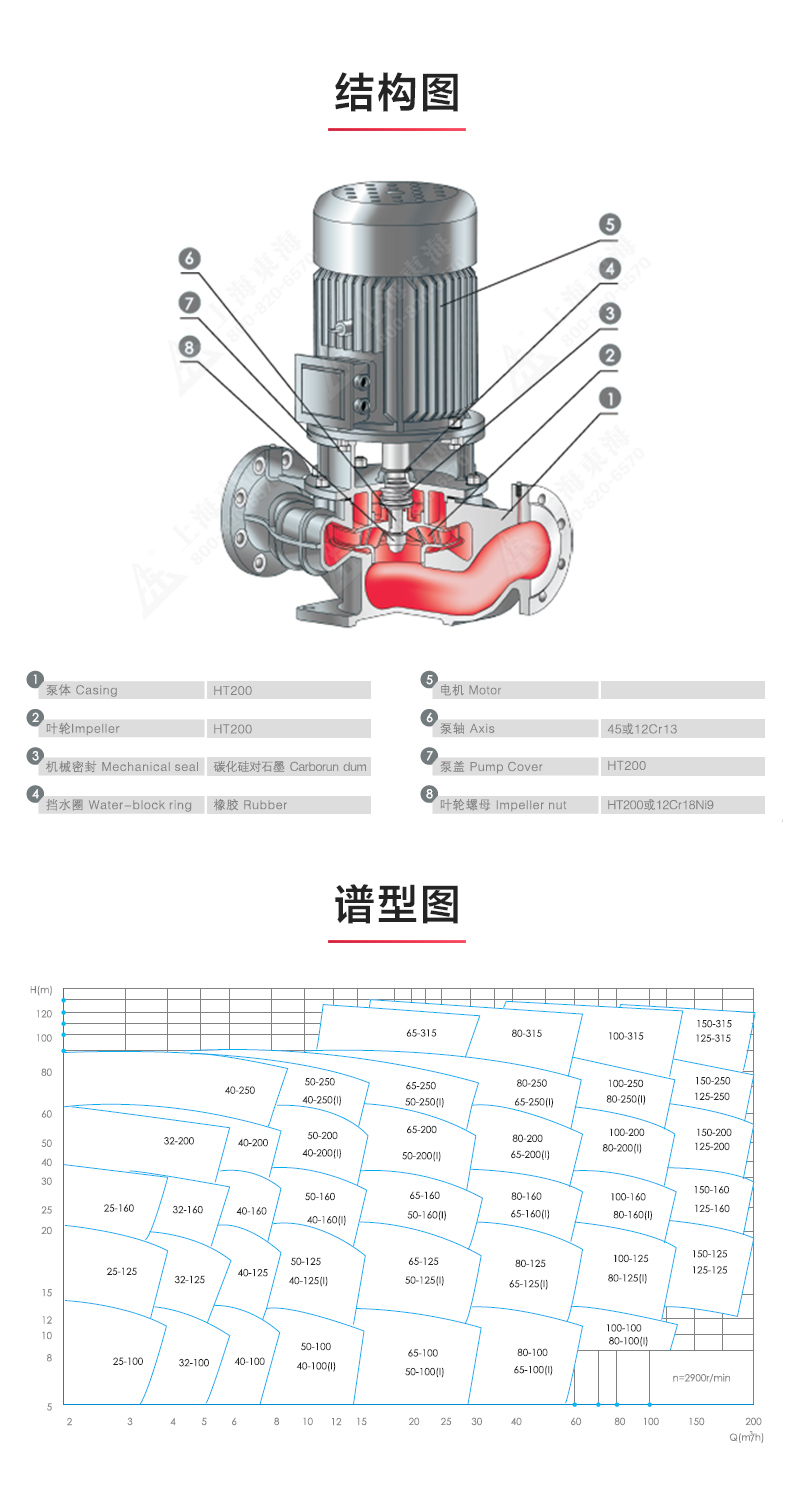 YGD型油江南（中国）_江南登录网站_江南(中国)结构图.jpg
