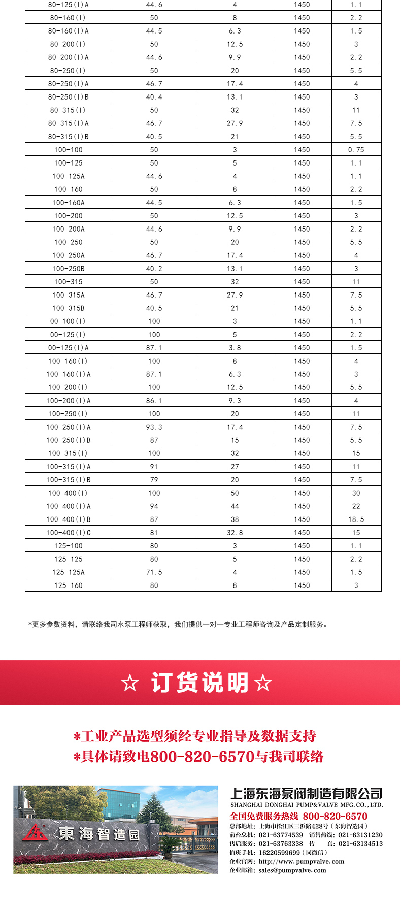 YGD型油江南（中国）_江南登录网站_江南(中国)选型目录2.jpg