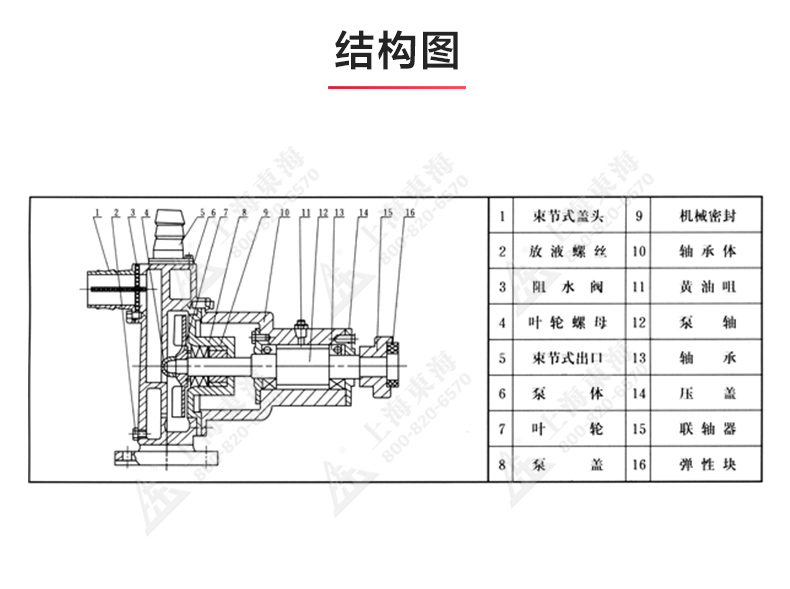 JMZ型移动式自吸酒江南（中国）_03.jpg
