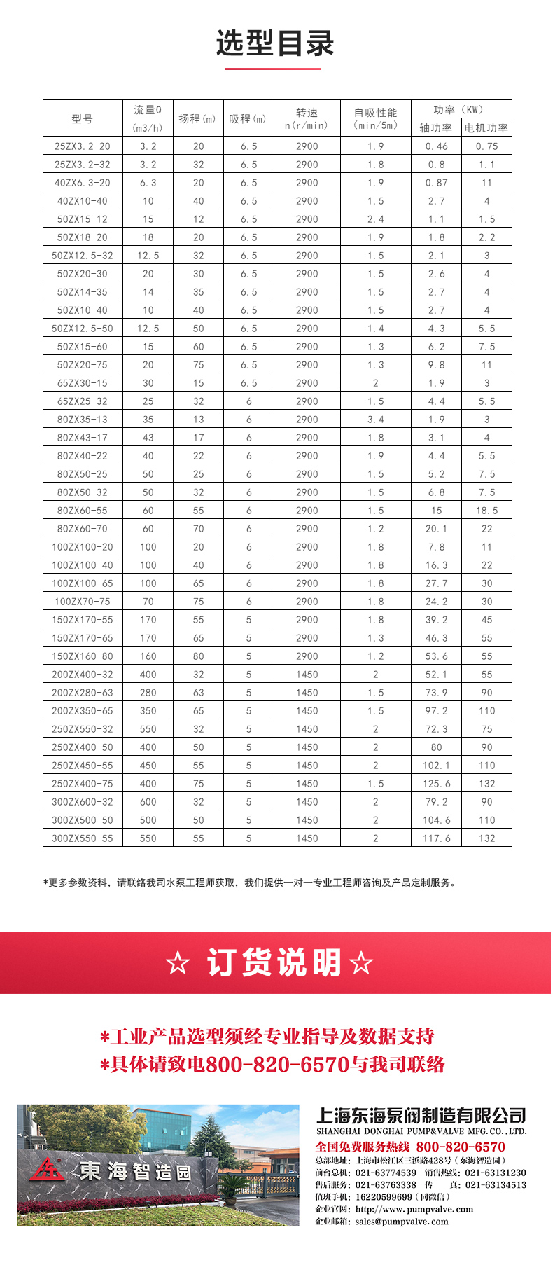 ZXL型自吸江南（中国）_04.jpg