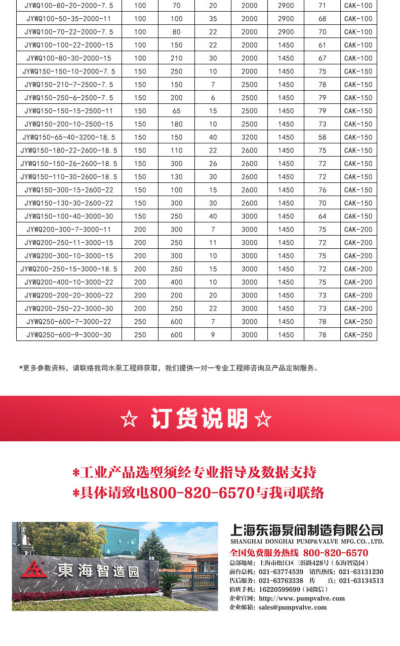 JYWQ型自动搅拌排污江南（中国）_05.jpg