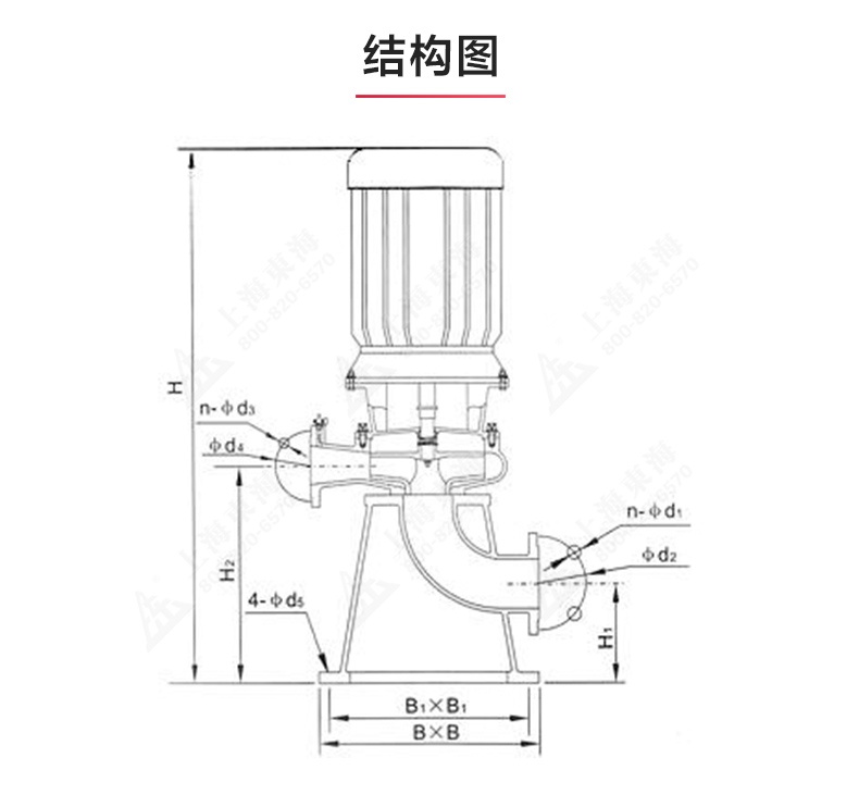 LW型立式无堵塞排污江南（中国）_03.jpg