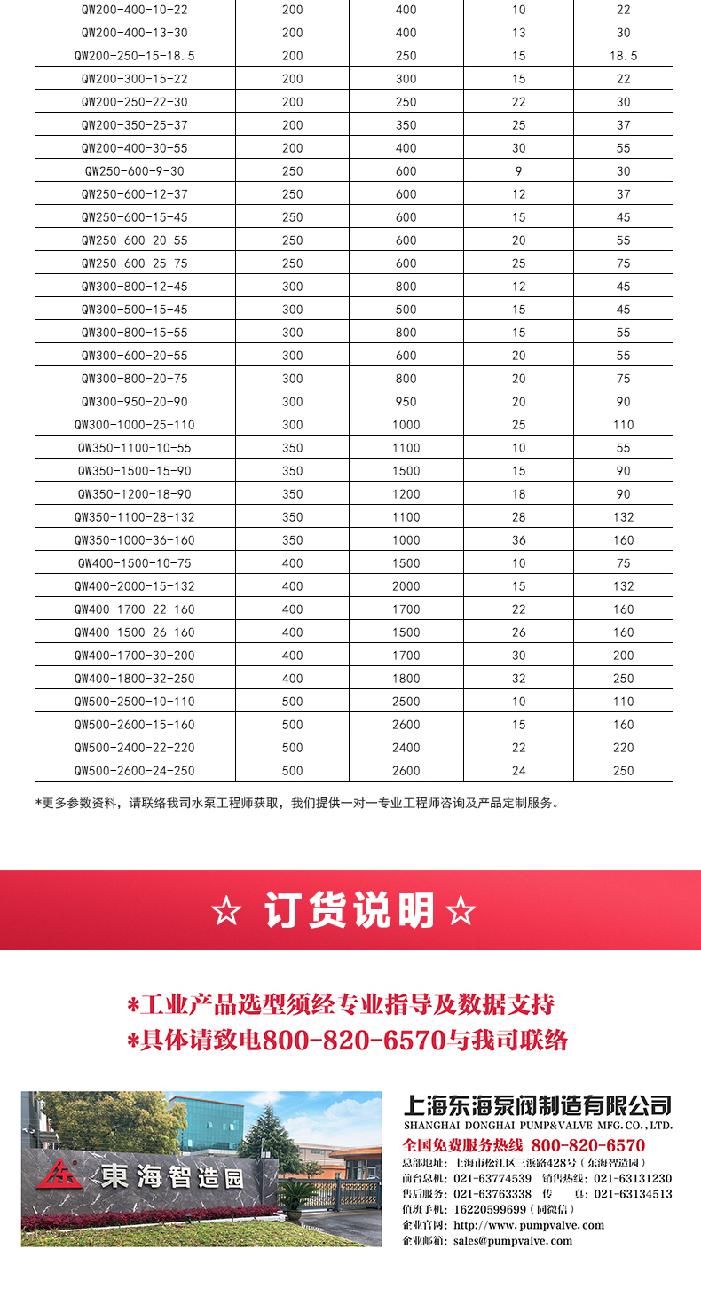 QWP型排污江南（中国）_05.jpg
