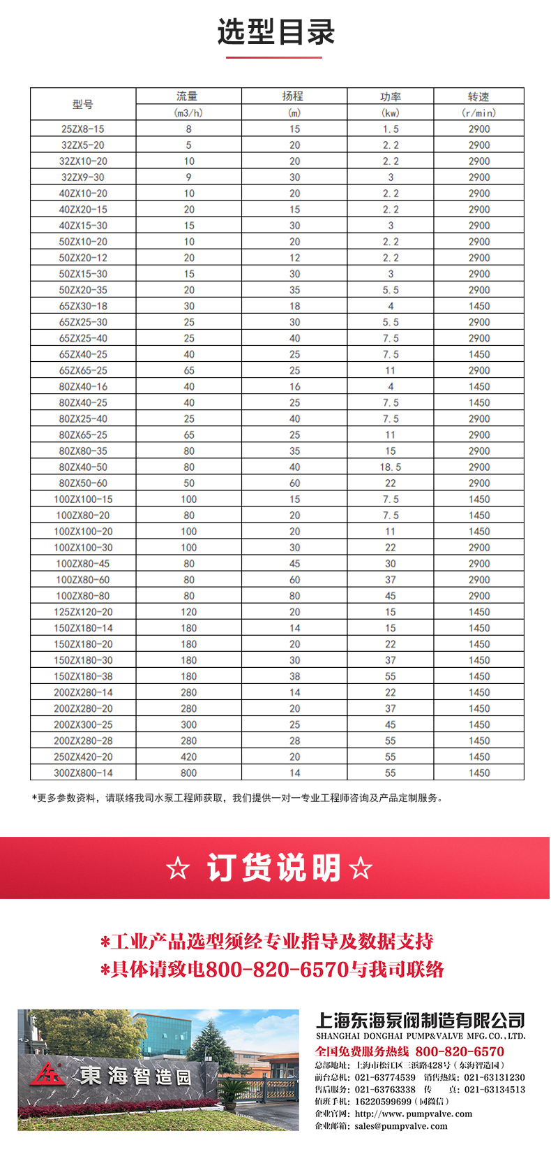 ZW型不锈钢自吸排污江南（中国）_04.jpg