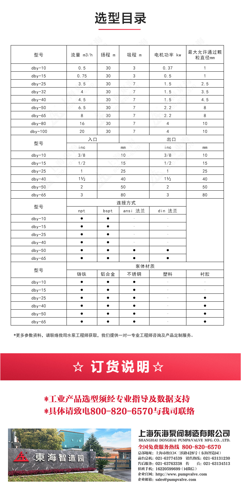 QBY型电动隔膜江南（中国）_04.jpg