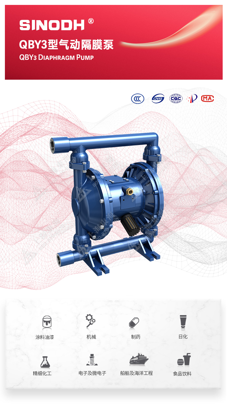 QBY3型气动隔膜江南（中国）_01.jpg