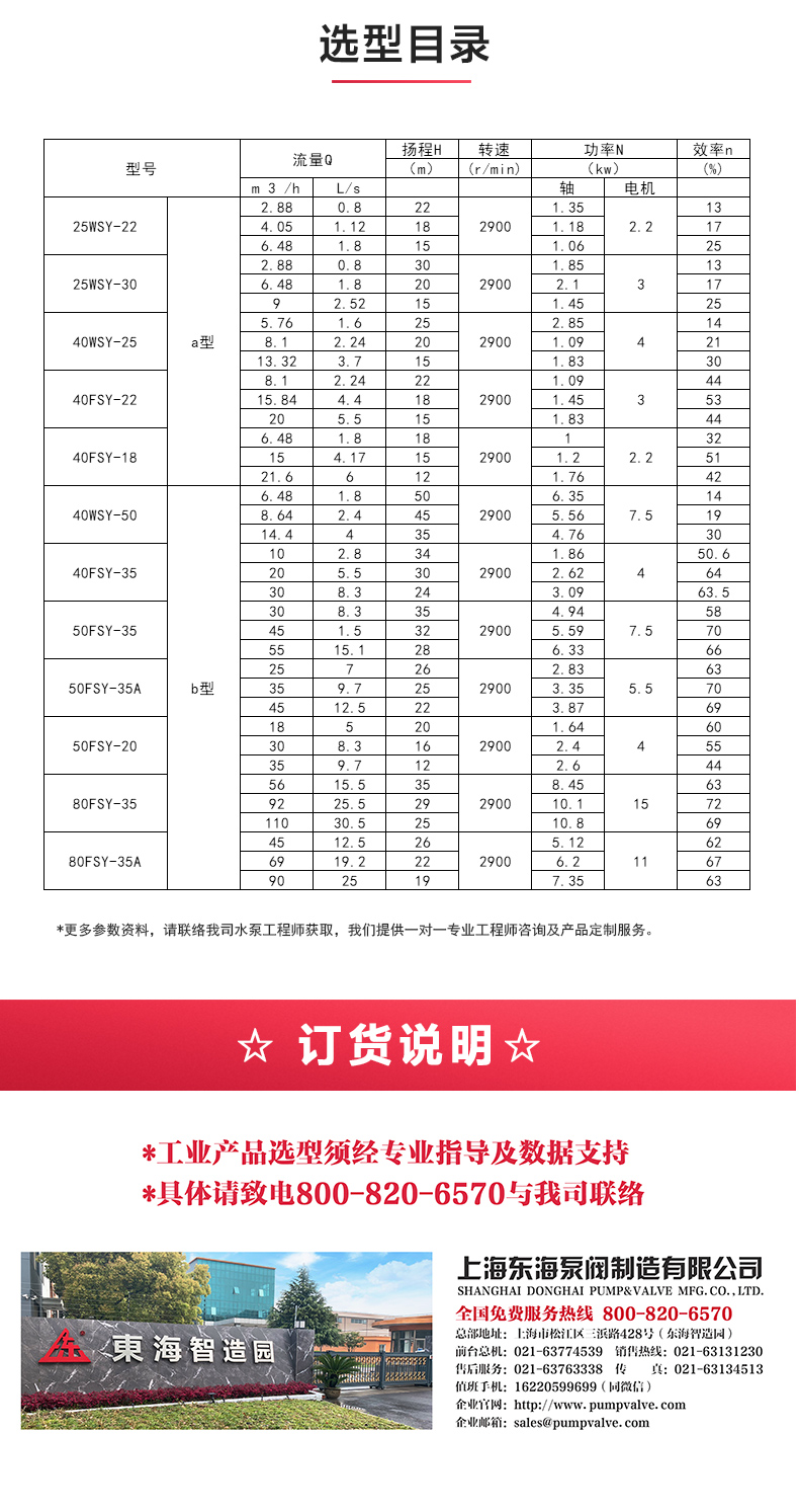 FSY型玻璃钢液下江南（中国）_04.jpg